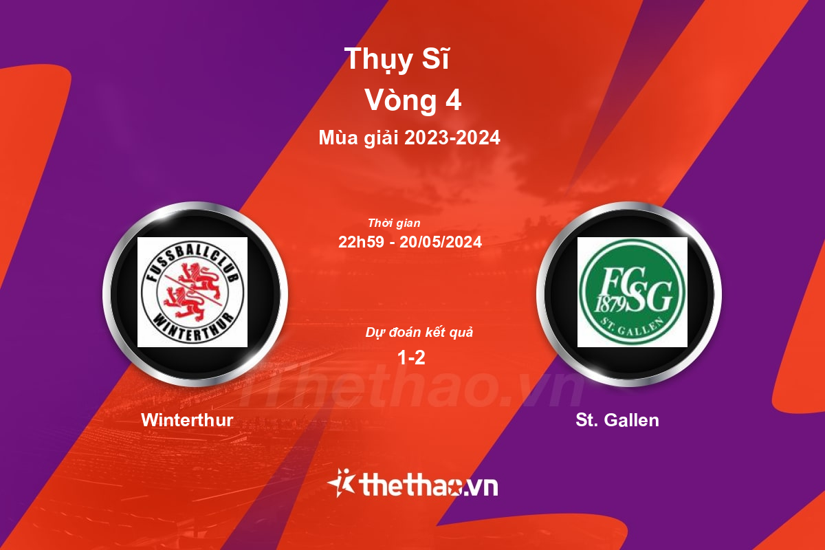 Nhận định, soi kèo Winterthur vs St. Gallen, 22:59 ngày 20/05/2024 Thụy Sĩ 2023-2024