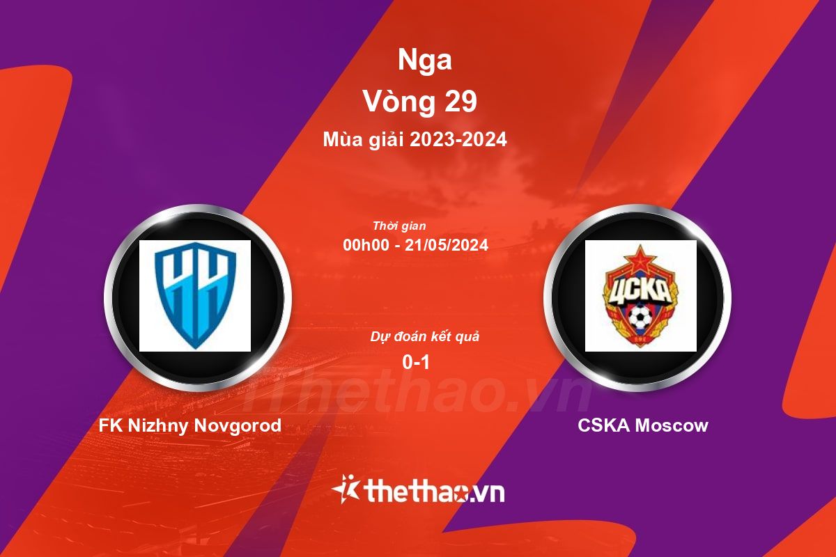 Nhận định bóng đá trận FK Nizhny Novgorod vs CSKA Moscow