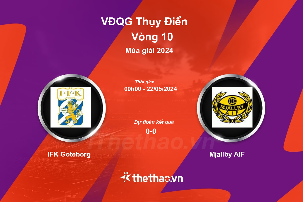 Nhận định, soi kèo IFK Goteborg vs Mjallby AIF, 00:00 ngày 22/05/2024 VĐQG Thụy Điển 2024