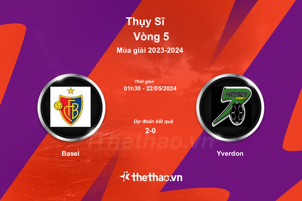Nhận định, soi kèo Basel vs Yverdon, 01:30 ngày 22/05/2024 Thụy Sĩ 2023-2024