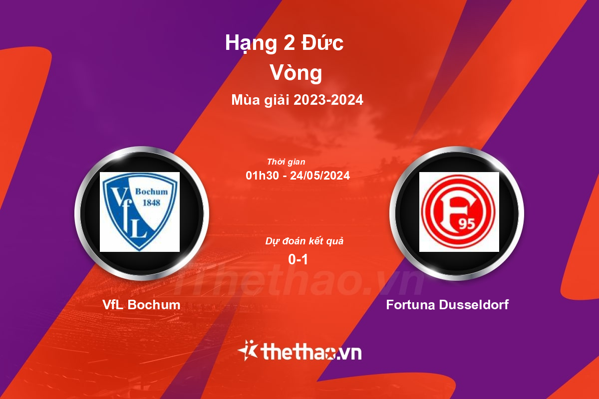 Nhận định, soi kèo VfL Bochum vs Fortuna Dusseldorf, 01:30 ngày 24/05/2024 Hạng 2 Đức 2023-2024