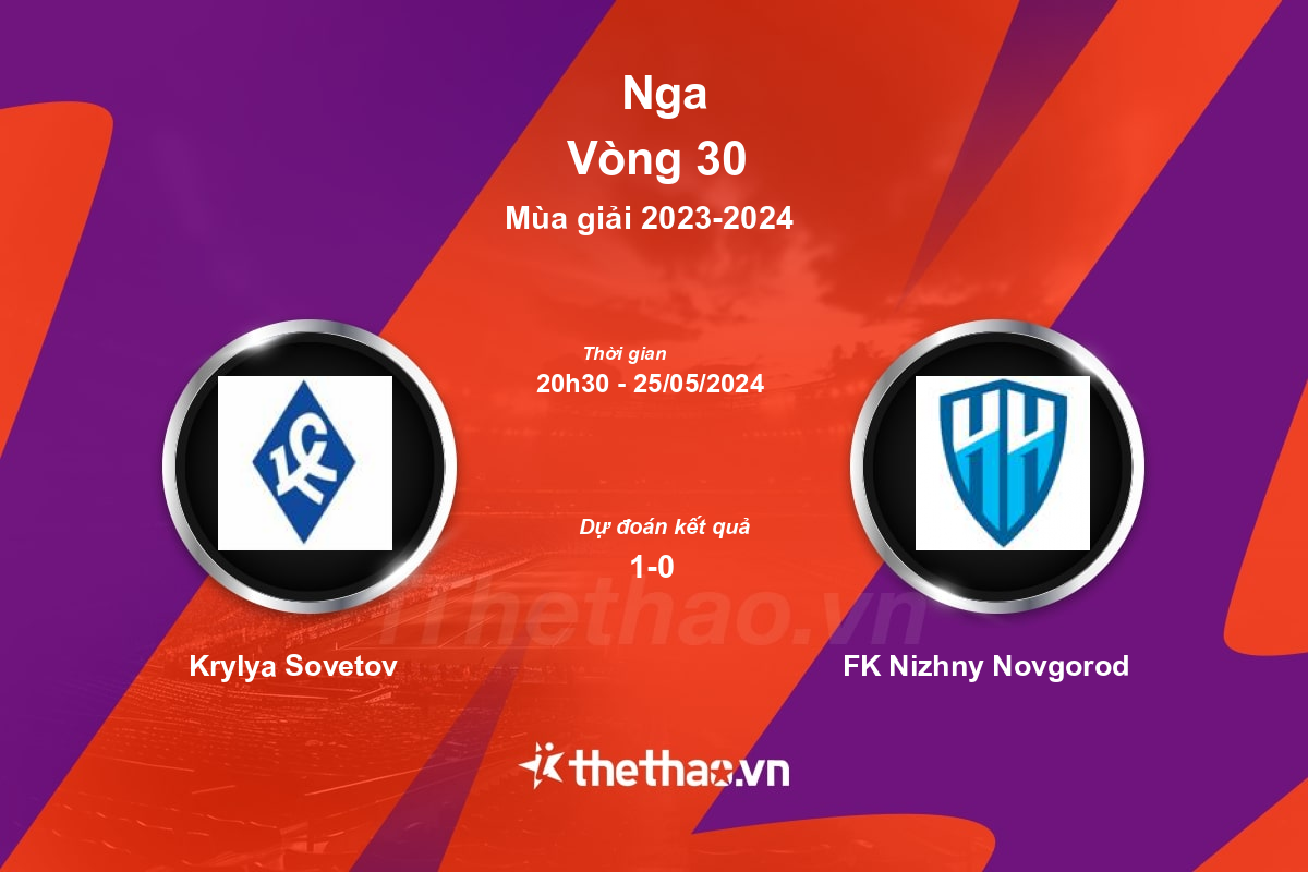 Nhận định, soi kèo Krylya Sovetov vs FK Nizhny Novgorod, 20:30 ngày 25/05/2024 Nga 2023-2024