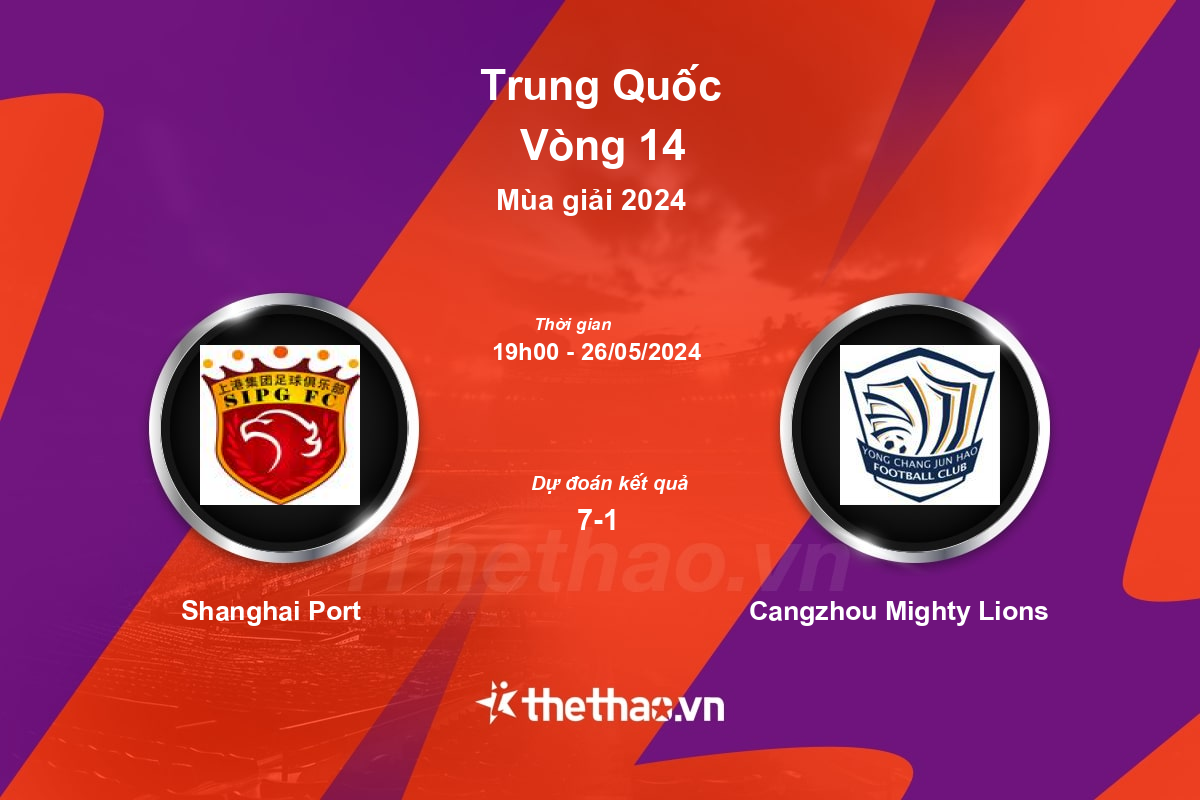 Nhận định, soi kèo Shanghai Port vs Cangzhou Mighty Lions, 19:00 ngày 26/05/2024 Trung Quốc 2024