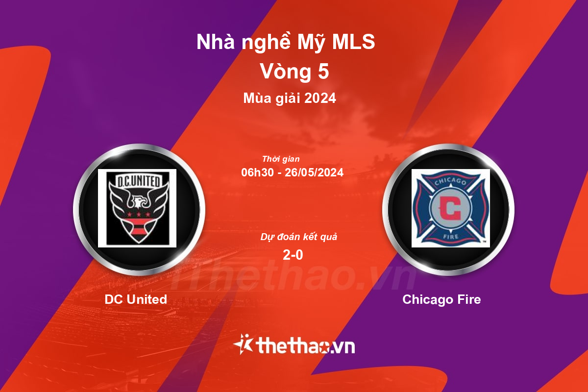 Nhận định, soi kèo DC United vs Chicago Fire, 06:30 ngày 26/05/2024 Nhà nghề Mỹ MLS 2024