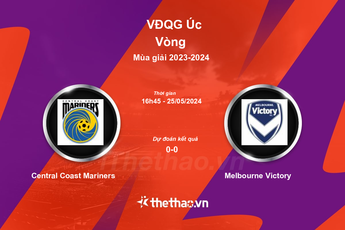 Nhận định bóng đá trận Central Coast Mariners vs Melbourne Victory