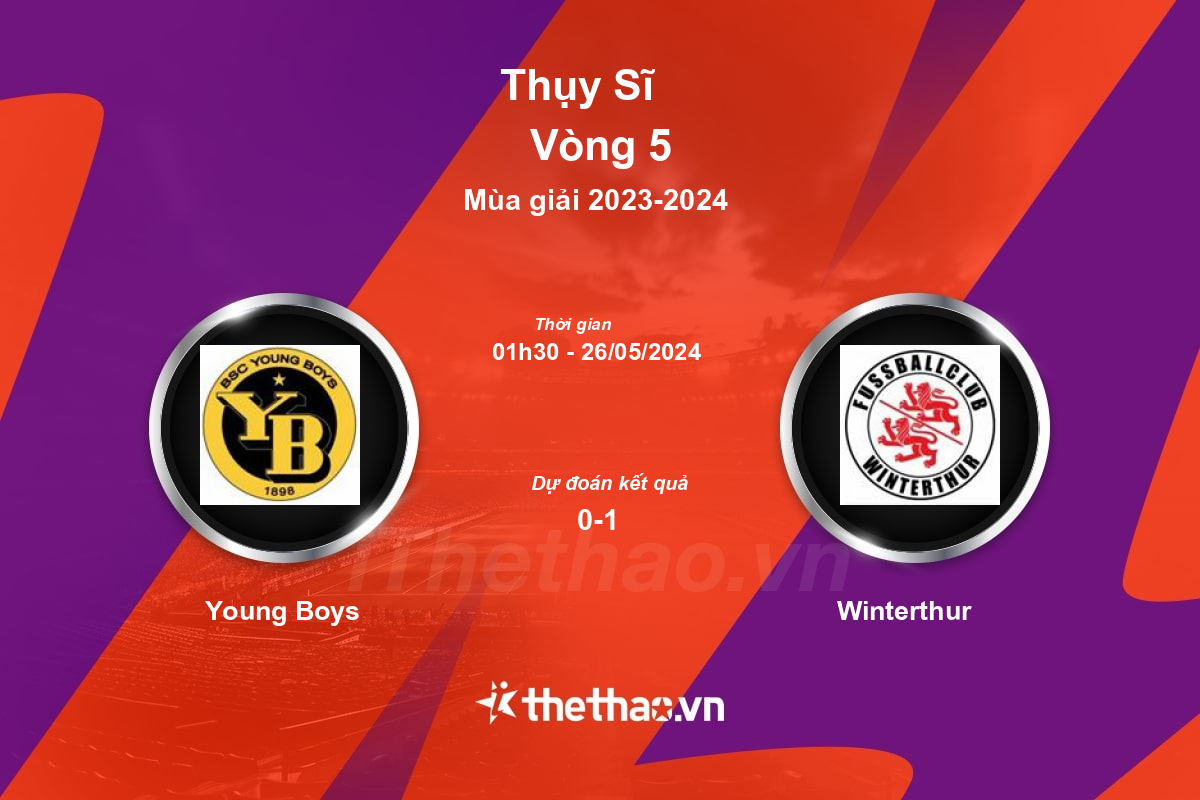Nhận định, soi kèo Young Boys vs Winterthur, 01:30 ngày 26/05/2024 Thụy Sĩ 2023-2024