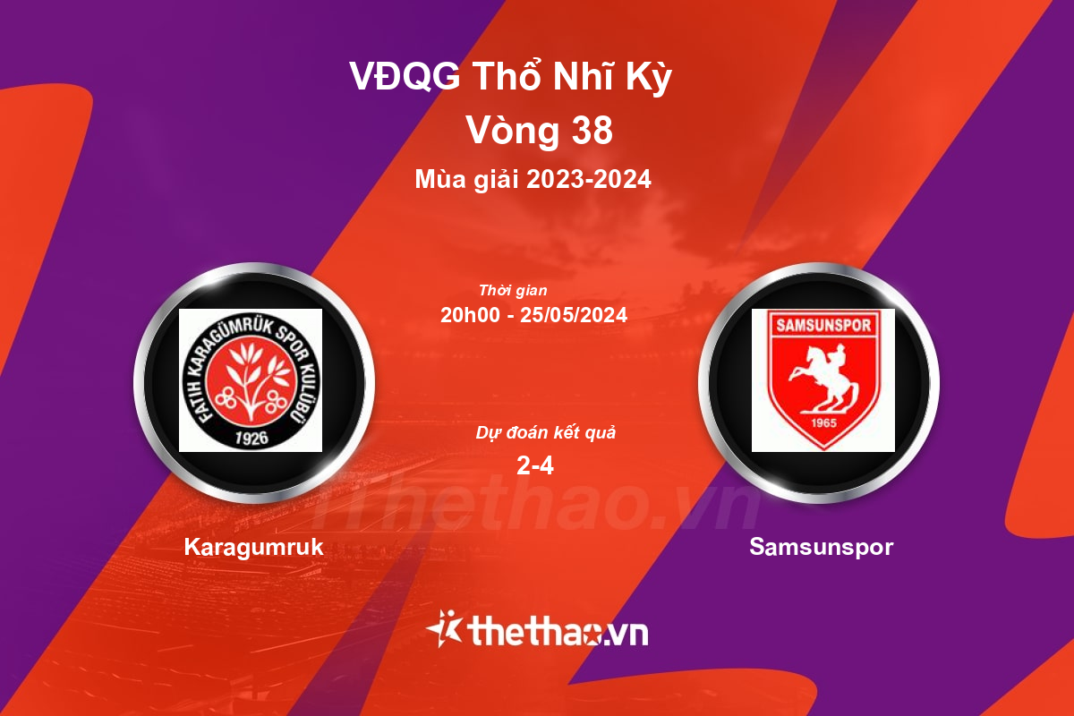 Nhận định bóng đá trận Karagumruk vs Samsunspor