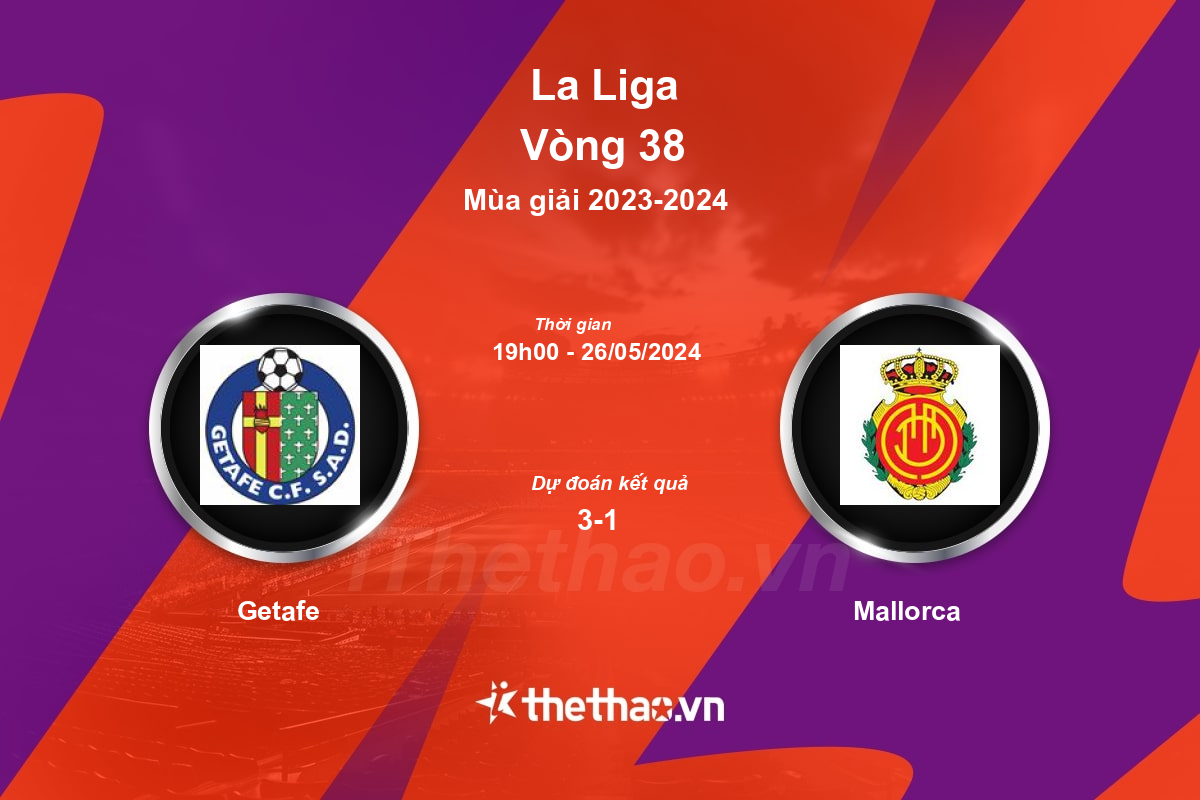 Nhận định, soi kèo Getafe vs Mallorca, 19:00 ngày 26/05/2024 La Liga 2023-2024