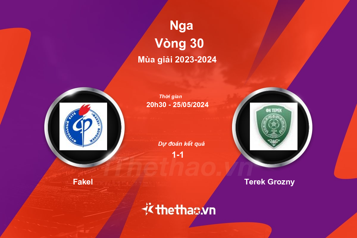 Nhận định bóng đá trận Fakel vs Terek Grozny