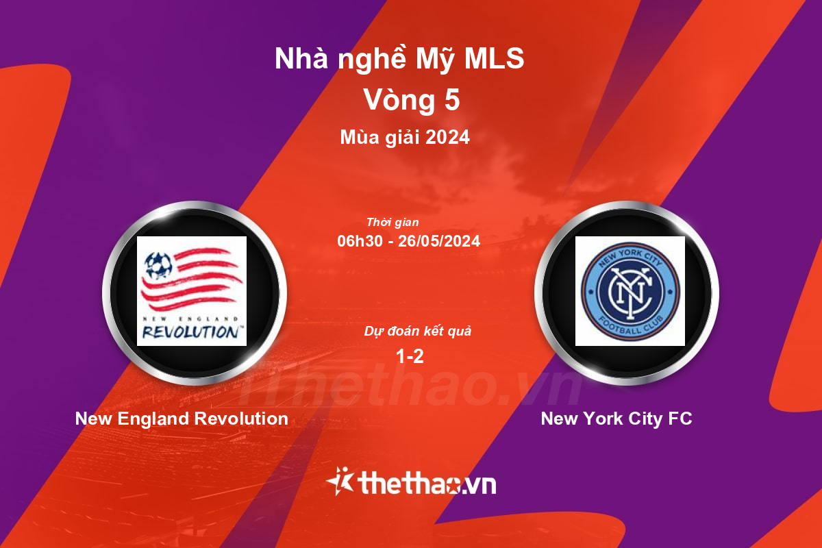 Nhận định bóng đá trận New England Revolution vs New York City FC
