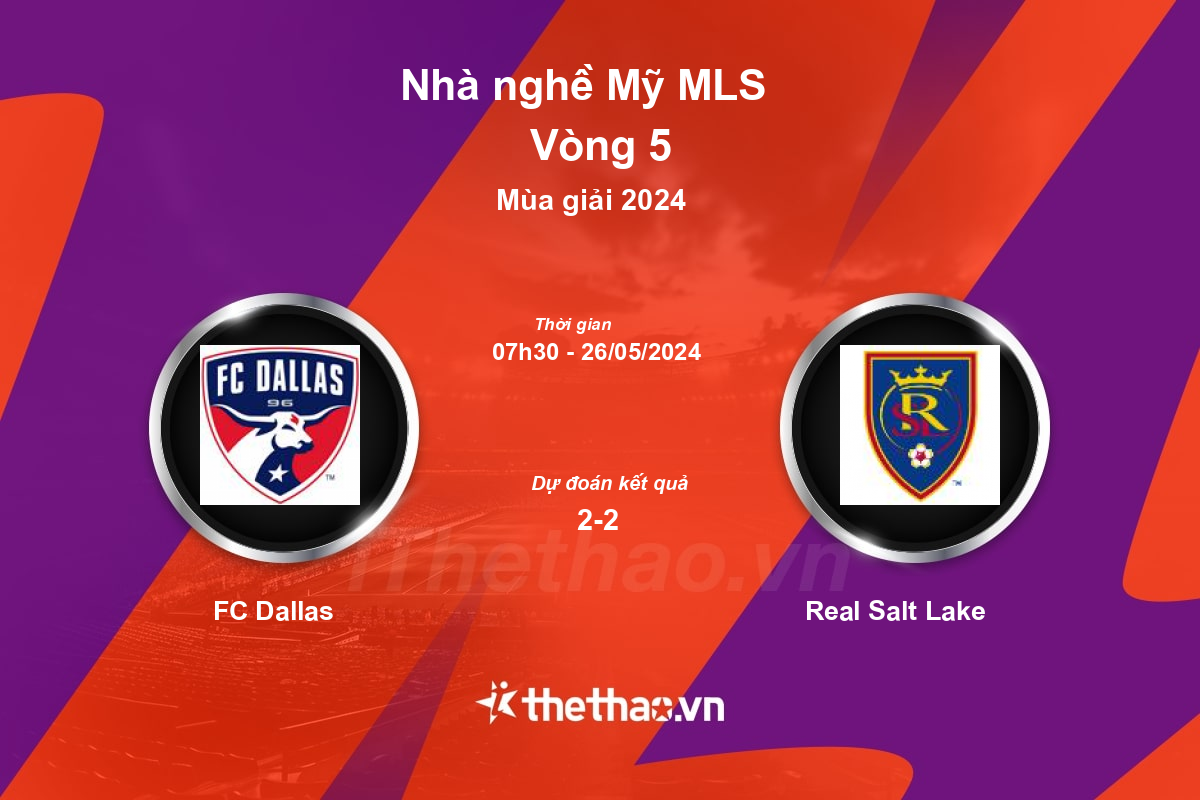 Nhận định, soi kèo FC Dallas vs Real Salt Lake, 07:30 ngày 26/05/2024 Nhà nghề Mỹ MLS 2024