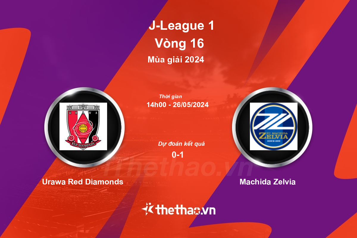 Nhận định bóng đá trận Urawa Red Diamonds vs Machida Zelvia