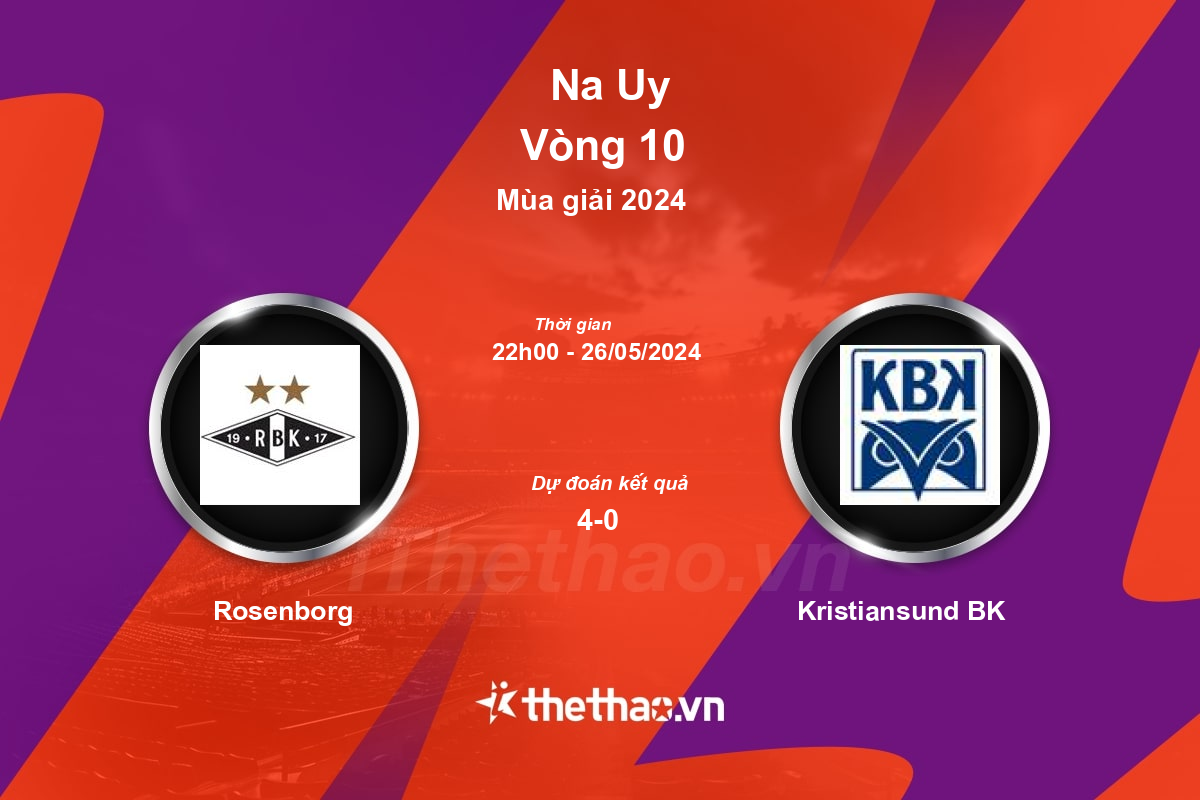 Nhận định, soi kèo Rosenborg vs Kristiansund BK, 22:00 ngày 26/05/2024 Na Uy 2024