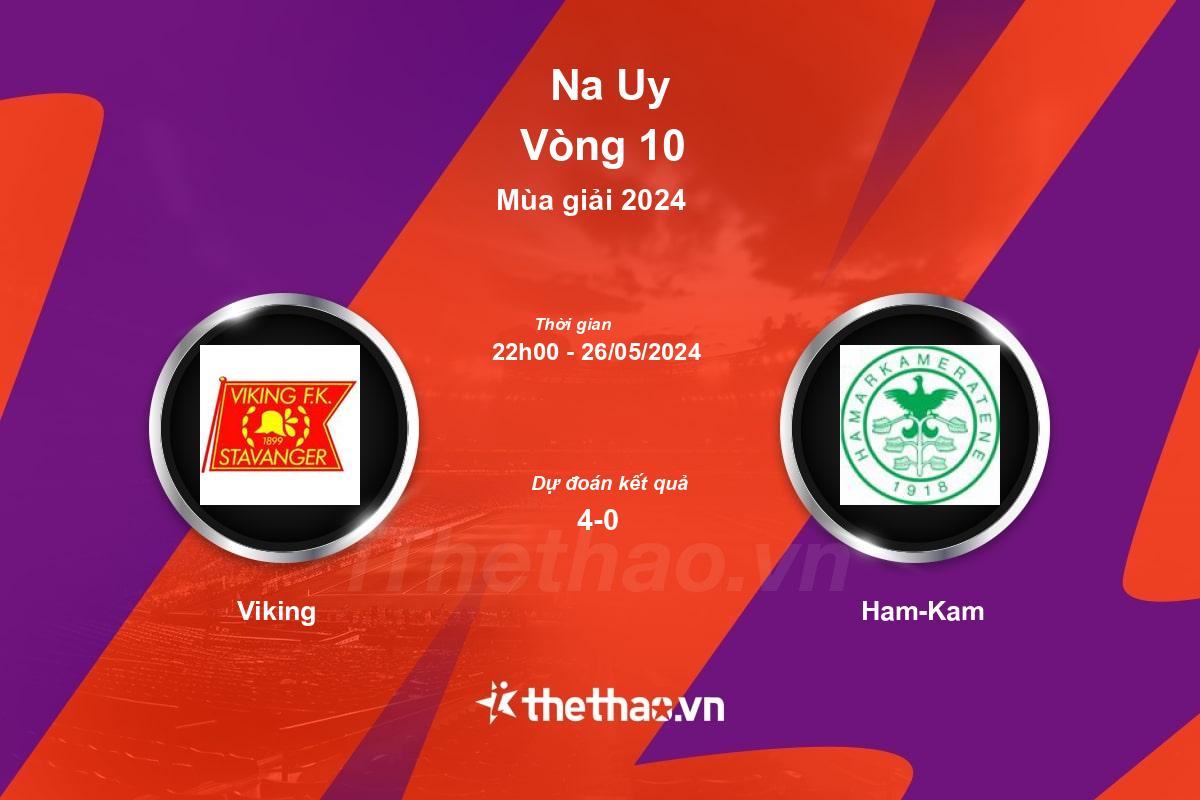 Nhận định, soi kèo Viking vs Ham-Kam, 22:00 ngày 26/05/2024 Na Uy 2024