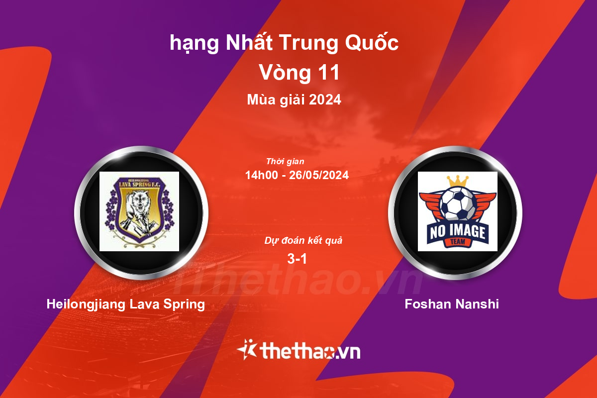 Nhận định bóng đá trận Heilongjiang Lava Spring vs Foshan Nanshi