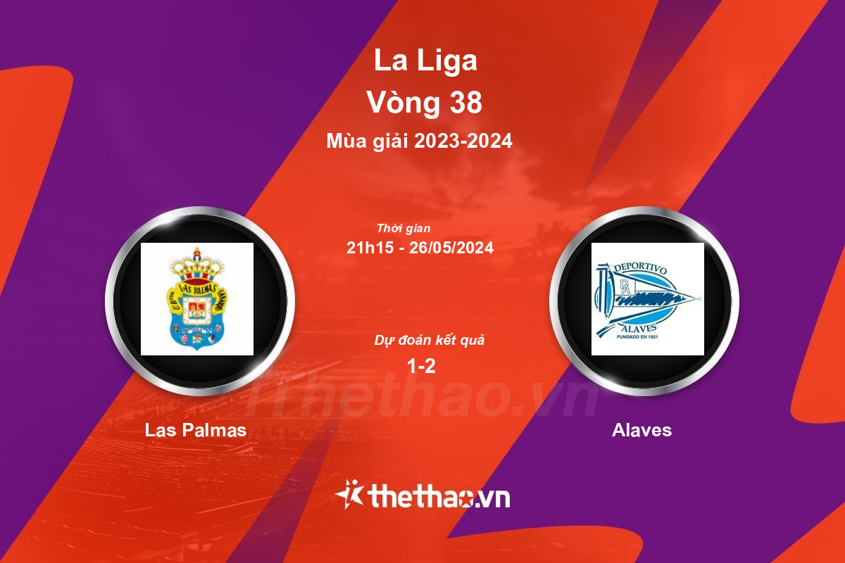 Nhận định, soi kèo Las Palmas vs Alaves, 21:15 ngày 26/05/2024 La Liga 2023-2024
