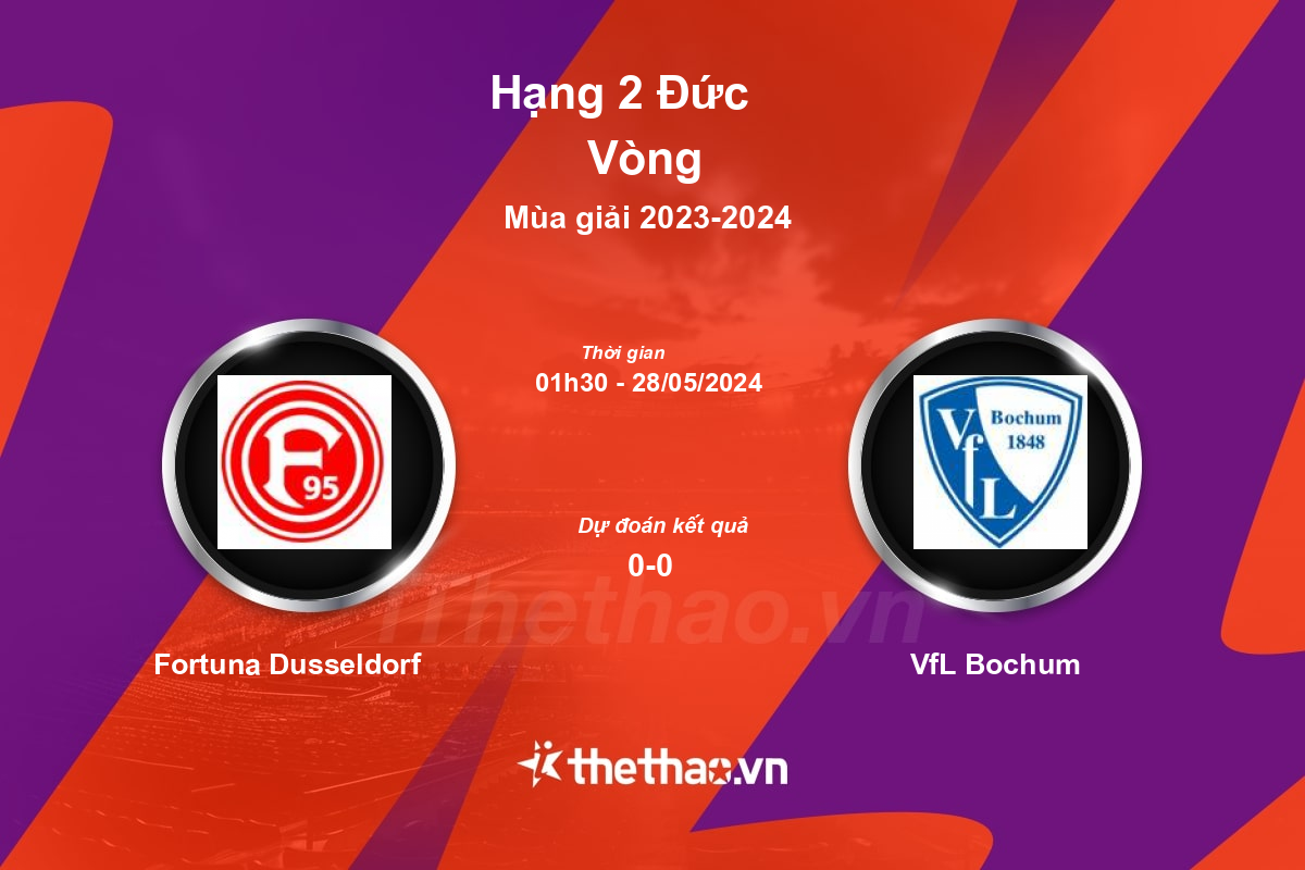 Nhận định bóng đá trận Fortuna Dusseldorf vs VfL Bochum