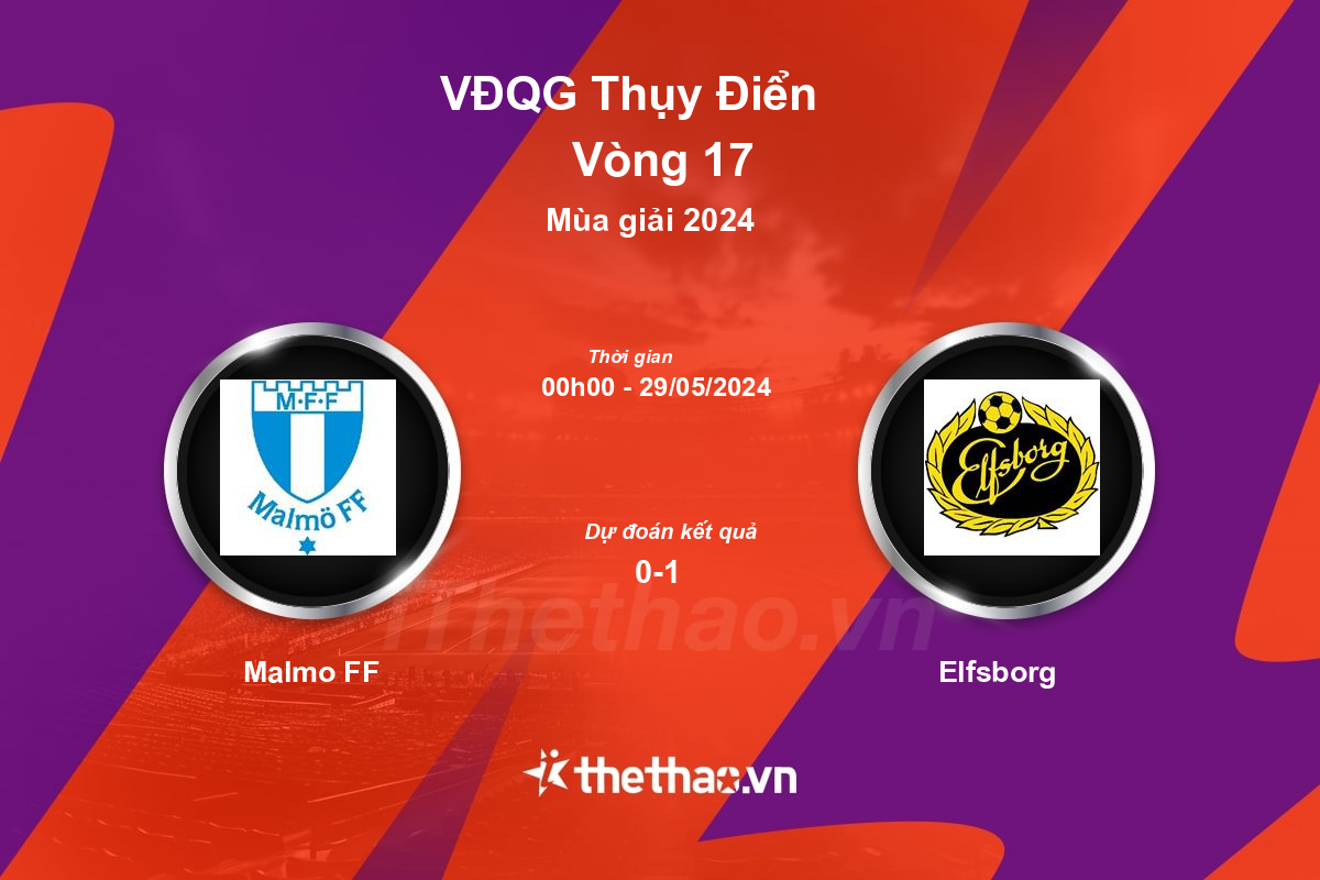 Nhận định, soi kèo Malmo FF vs Elfsborg, 00:00 ngày 29/05/2024 VĐQG Thụy Điển 2024