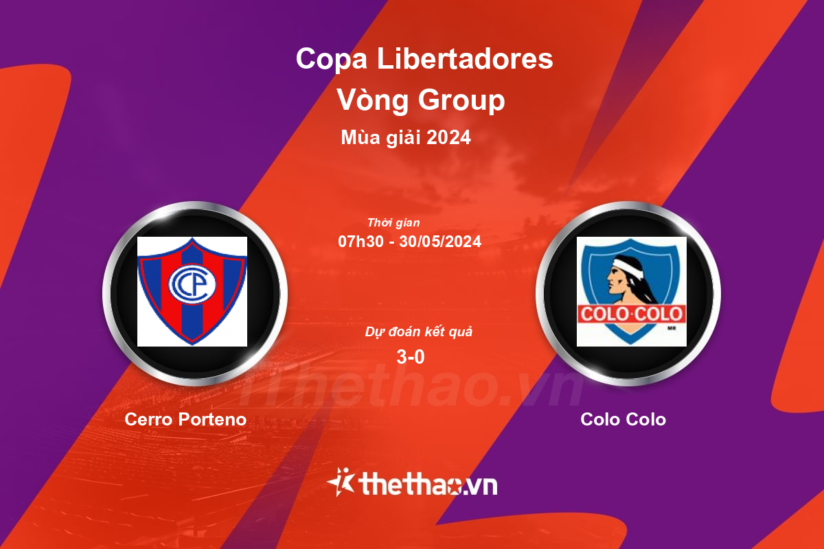 Nhận định, soi kèo Cerro Porteno vs Colo Colo, 07:30 ngày 30/05/2024 Copa Libertadores 2024