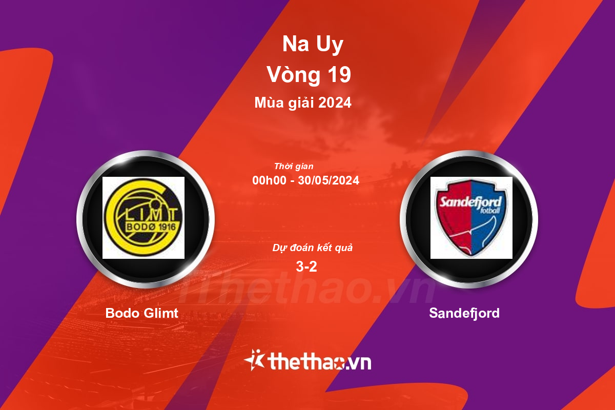 Nhận định bóng đá trận Bodo Glimt vs Sandefjord
