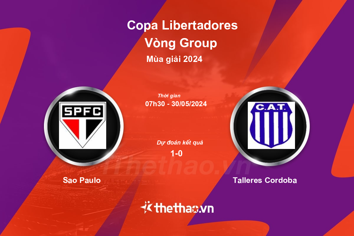 Nhận định, soi kèo Sao Paulo vs Talleres Cordoba, 07:30 ngày 30/05/2024 Copa Libertadores 2024