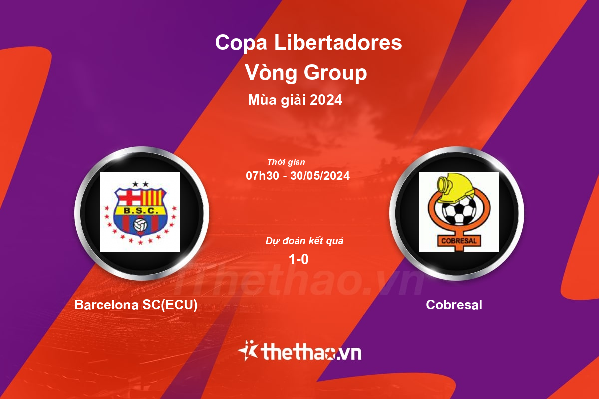 Nhận định, soi kèo Barcelona SC(ECU) vs Cobresal, 07:30 ngày 30/05/2024 Copa Libertadores 2024