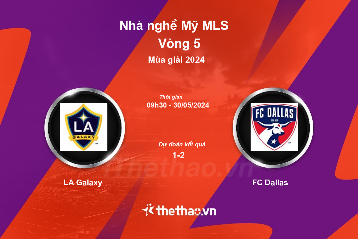 Nhận định, soi kèo LA Galaxy vs FC Dallas, 09:30 ngày 30/05/2024 Nhà nghề Mỹ MLS 2024