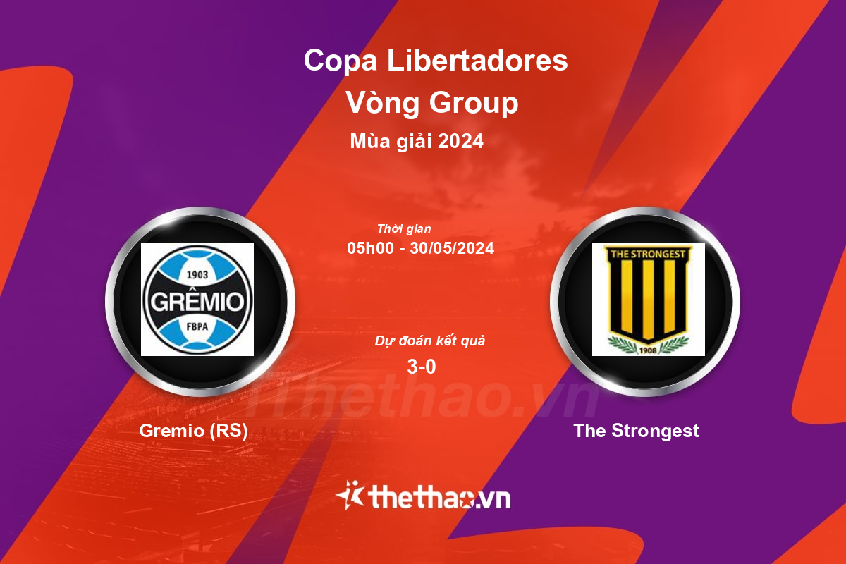 Nhận định, soi kèo Gremio (RS) vs The Strongest, 05:00 ngày 30/05/2024 Copa Libertadores 2024