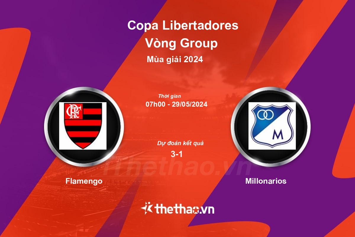 Nhận định, soi kèo Flamengo vs Millonarios, 07:00 ngày 29/05/2024 Copa Libertadores 2024