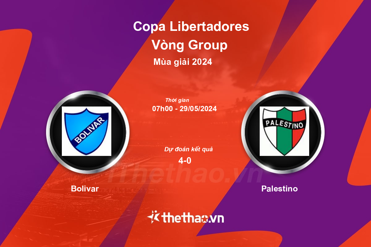 Nhận định, soi kèo Bolivar vs Palestino, 07:00 ngày 29/05/2024 Copa Libertadores 2024