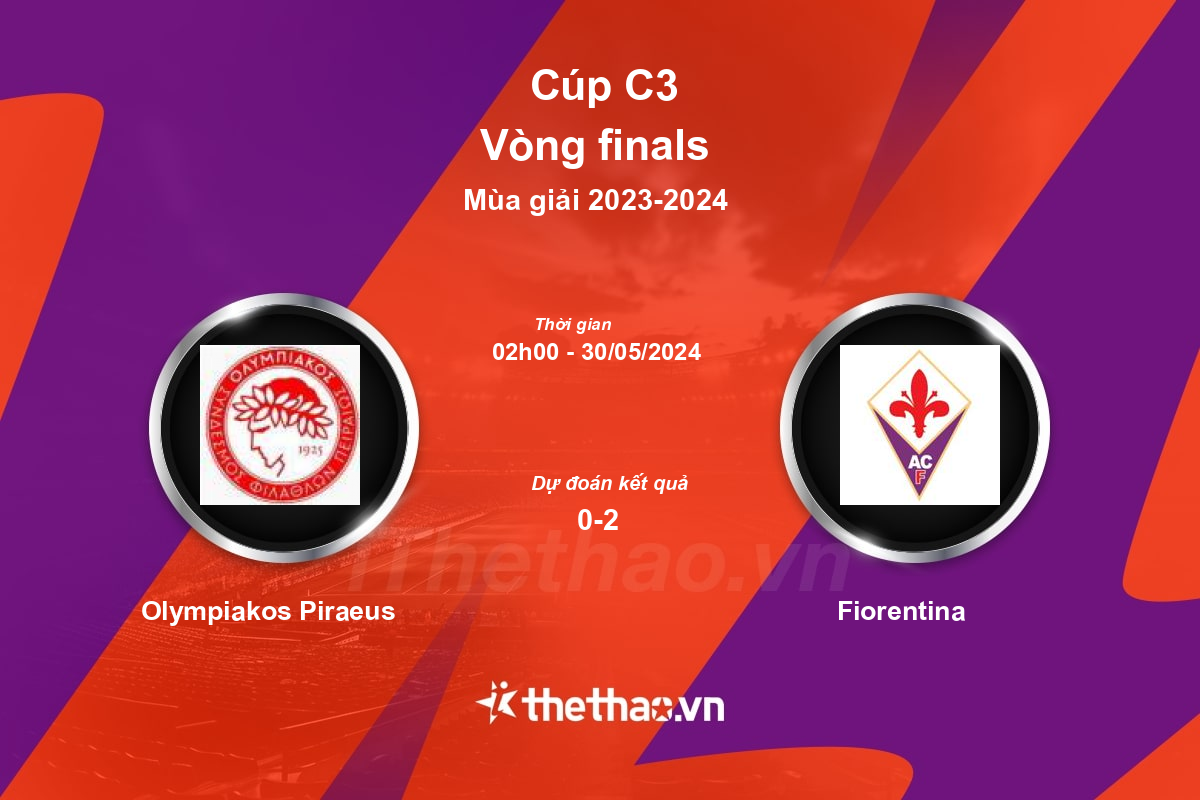Nhận định bóng đá trận Olympiakos Piraeus vs Fiorentina