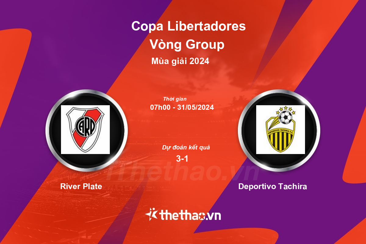 Nhận định, soi kèo River Plate vs Deportivo Tachira, 07:00 ngày 31/05/2024 Copa Libertadores 2024