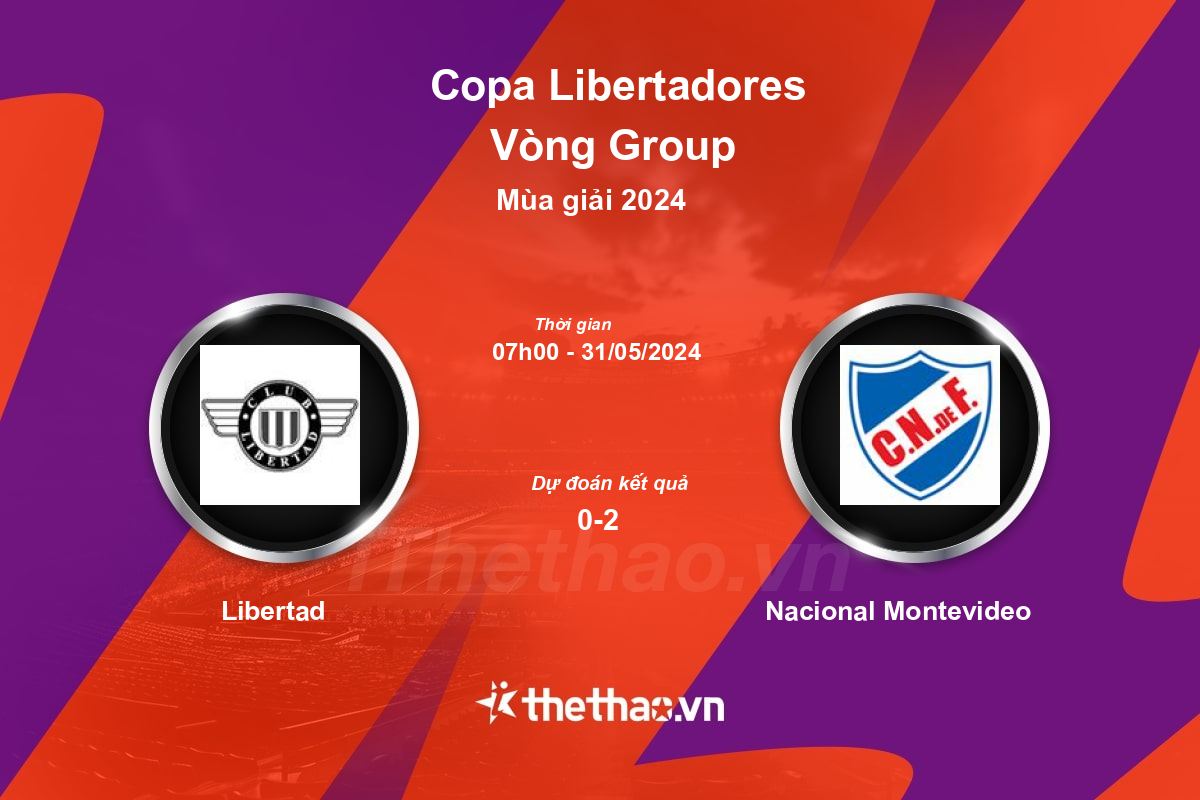 Nhận định, soi kèo Libertad vs Nacional Montevideo, 07:00 ngày 31/05/2024 Copa Libertadores 2024