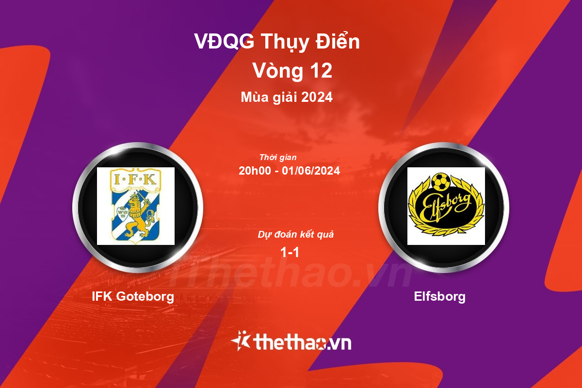 Nhận định, soi kèo IFK Goteborg vs Elfsborg, 20:00 ngày 01/06/2024 VĐQG Thụy Điển 2024