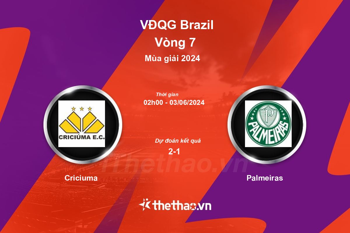 Nhận định, soi kèo Criciuma vs Palmeiras, 02:00 ngày 03/06/2024 VĐQG Brazil 2024