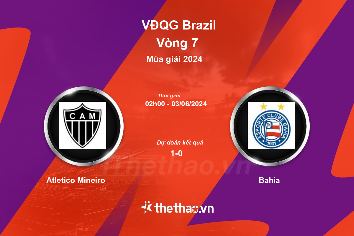 Nhận định, soi kèo Atletico Mineiro vs Bahia, 02:00 ngày 03/06/2024 VĐQG Brazil 2024