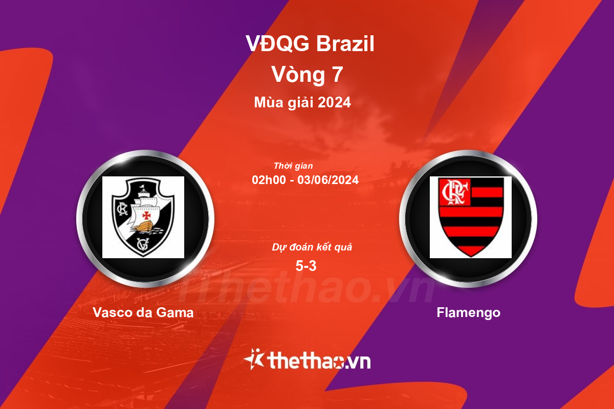 Nhận định, soi kèo Vasco da Gama vs Flamengo, 02:00 ngày 03/06/2024 VĐQG Brazil 2024