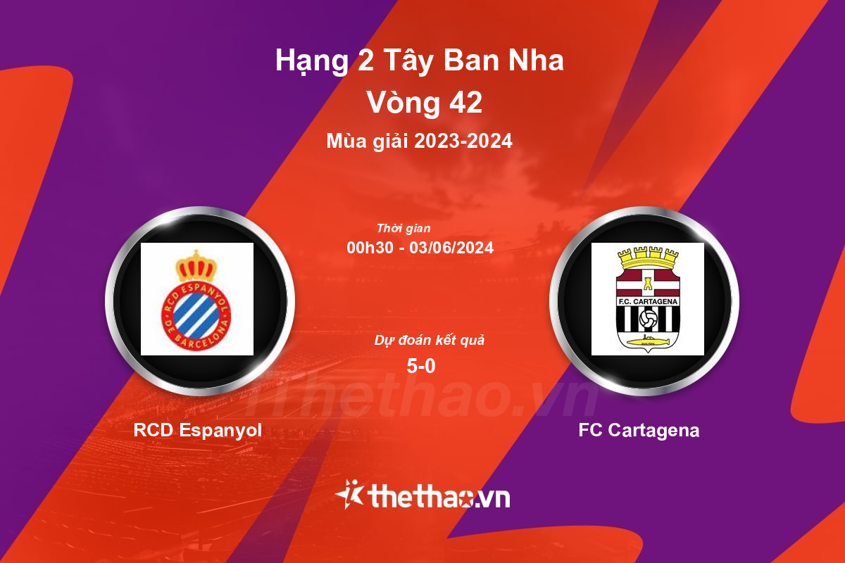 Nhận định, soi kèo RCD Espanyol vs FC Cartagena, 00:30 ngày 03/06/2024 Hạng 2 Tây Ban Nha 2023-2024