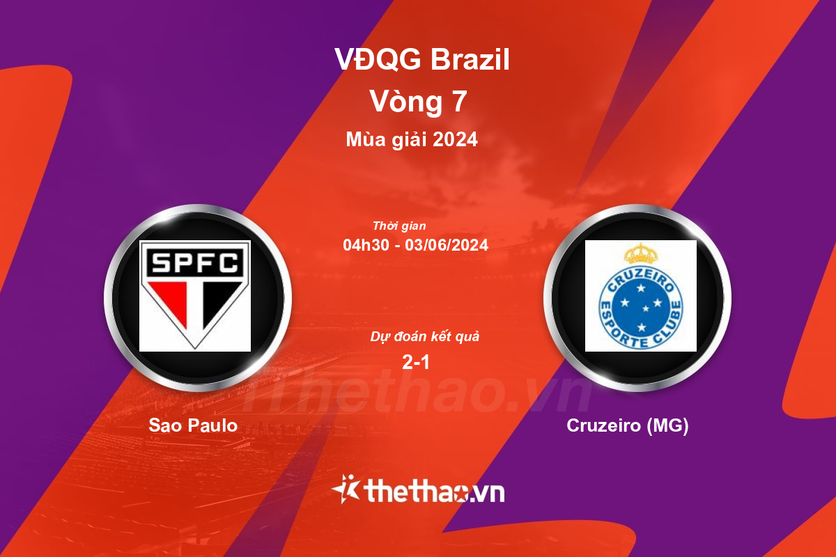 Nhận định, soi kèo Sao Paulo vs Cruzeiro (MG), 04:30 ngày 03/06/2024 VĐQG Brazil 2024