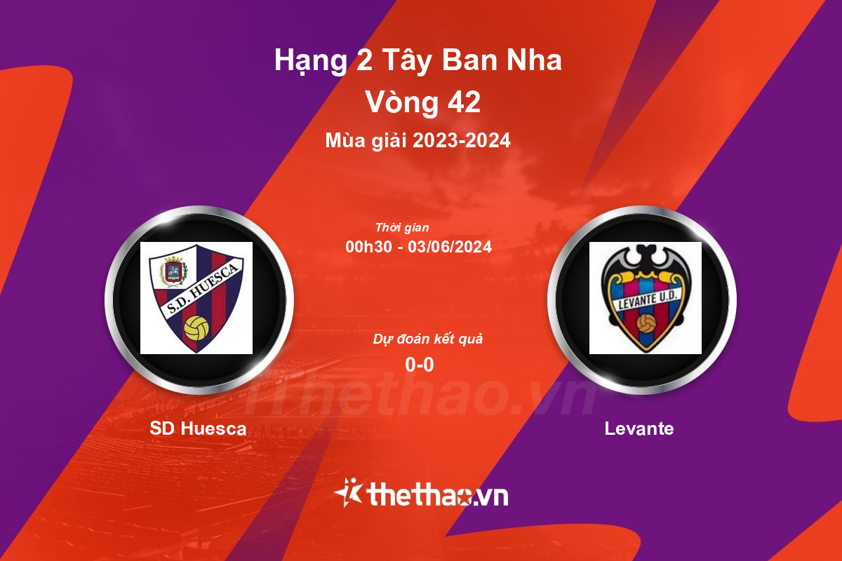 Nhận định bóng đá trận SD Huesca vs Levante