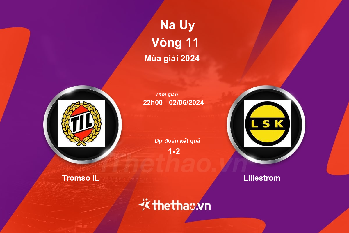 Nhận định bóng đá trận Tromso IL vs Lillestrom