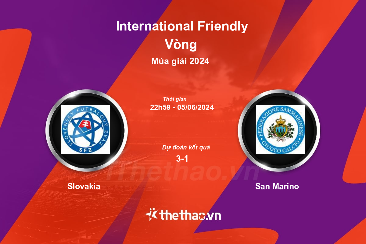 Nhận định bóng đá trận Slovakia vs San Marino