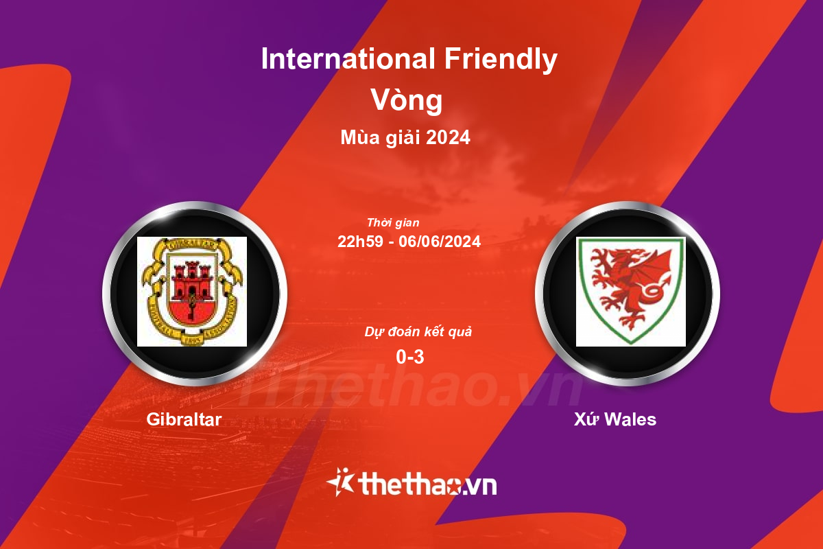 Nhận định, soi kèo Gibraltar vs Xứ Wales, 22:59 ngày 06/06/2024 Giao Hữu ĐTQG 2024