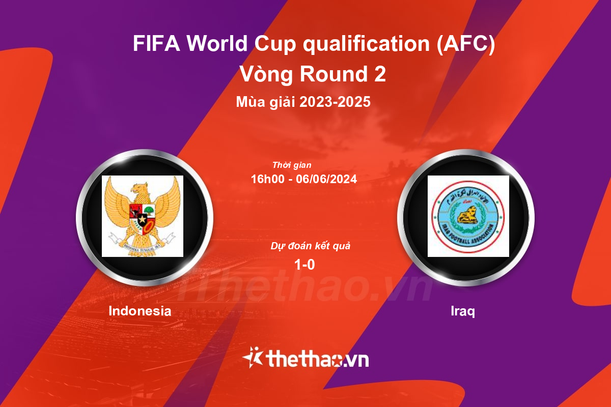 Nhận định, soi kèo Indonesia vs Iraq, 16:00 ngày 06/06/2024 VL World Cup kv châu Á 2023-2025