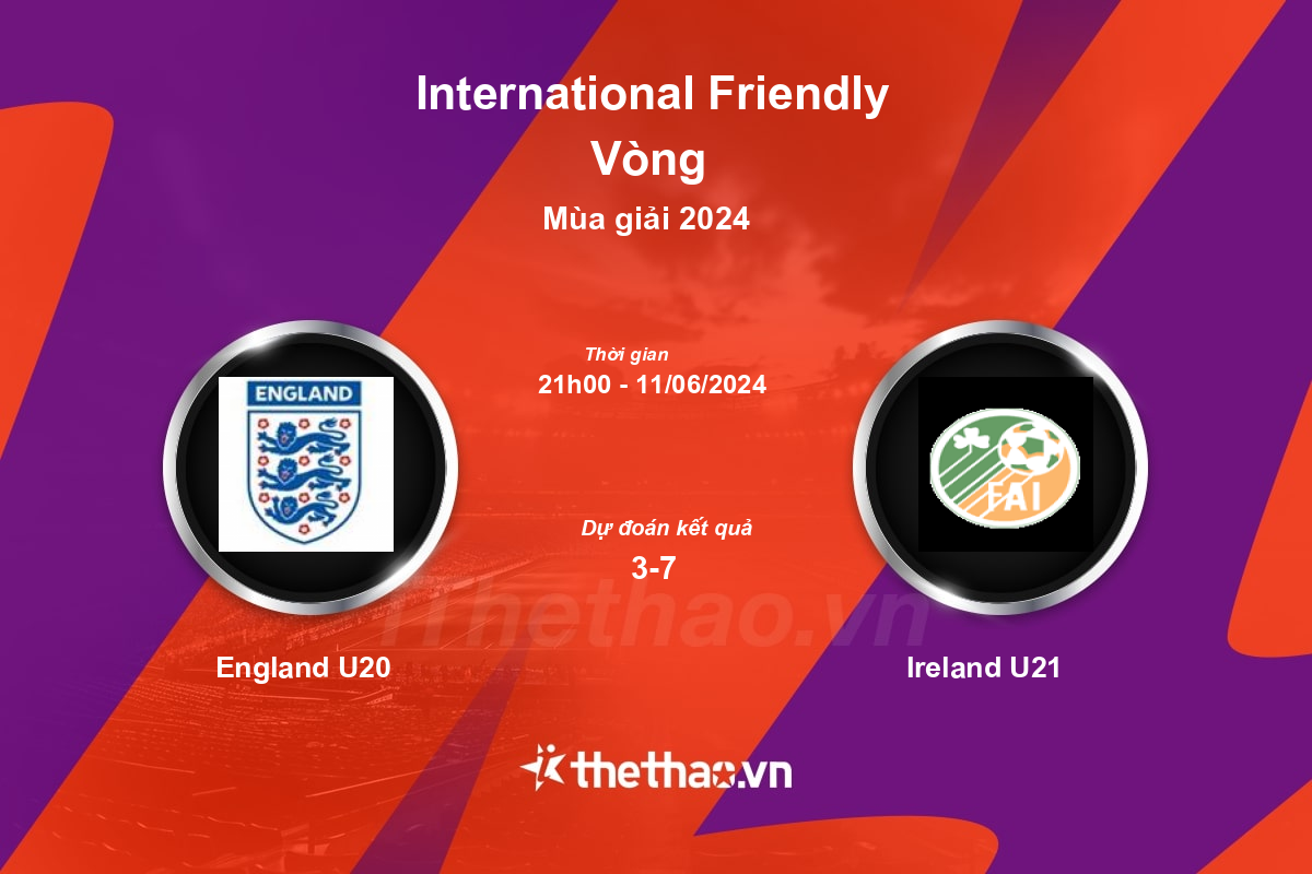 Nhận định bóng đá trận England U20 vs Ireland U21