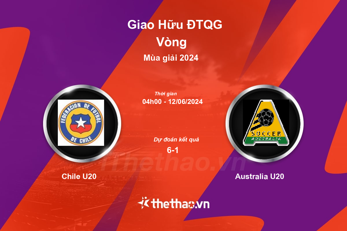 Nhận định, soi kèo Chile U20 vs Australia U20, 04:00 ngày 12/06/2024 Giao Hữu ĐTQG 2024