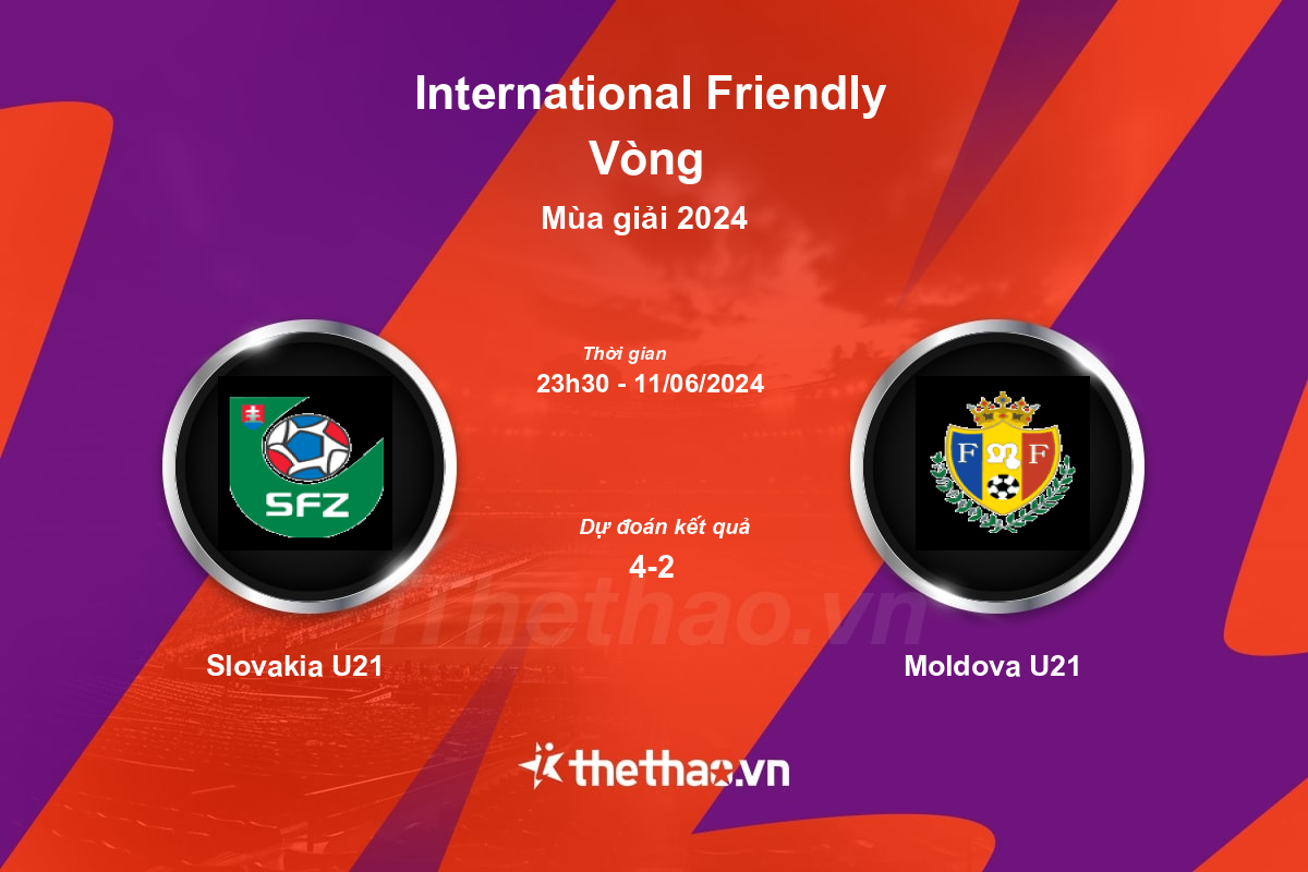 Nhận định, soi kèo Slovakia U21 vs Moldova U21, 23:30 ngày 11/06/2024 Giao Hữu ĐTQG 2024