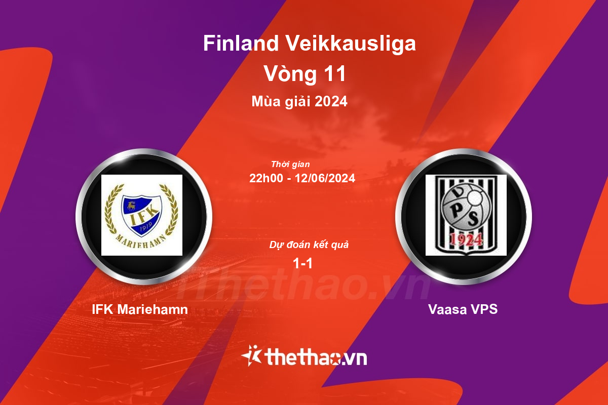 Nhận định, soi kèo IFK Mariehamn vs Vaasa VPS, 22:00 ngày 12/06/2024 Phần Lan 2024