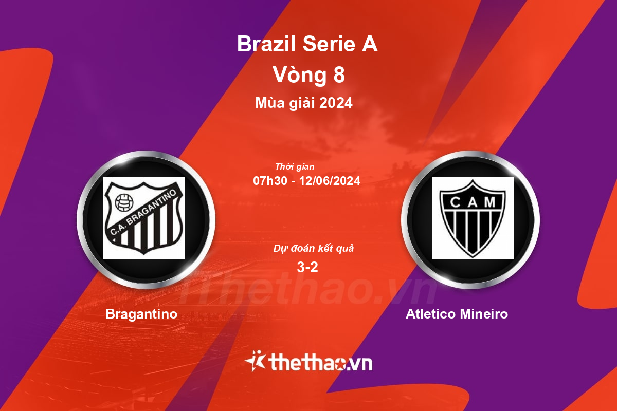 Nhận định, soi kèo Bragantino vs Atletico Mineiro, 07:30 ngày 12/06/2024 VĐQG Brazil 2024