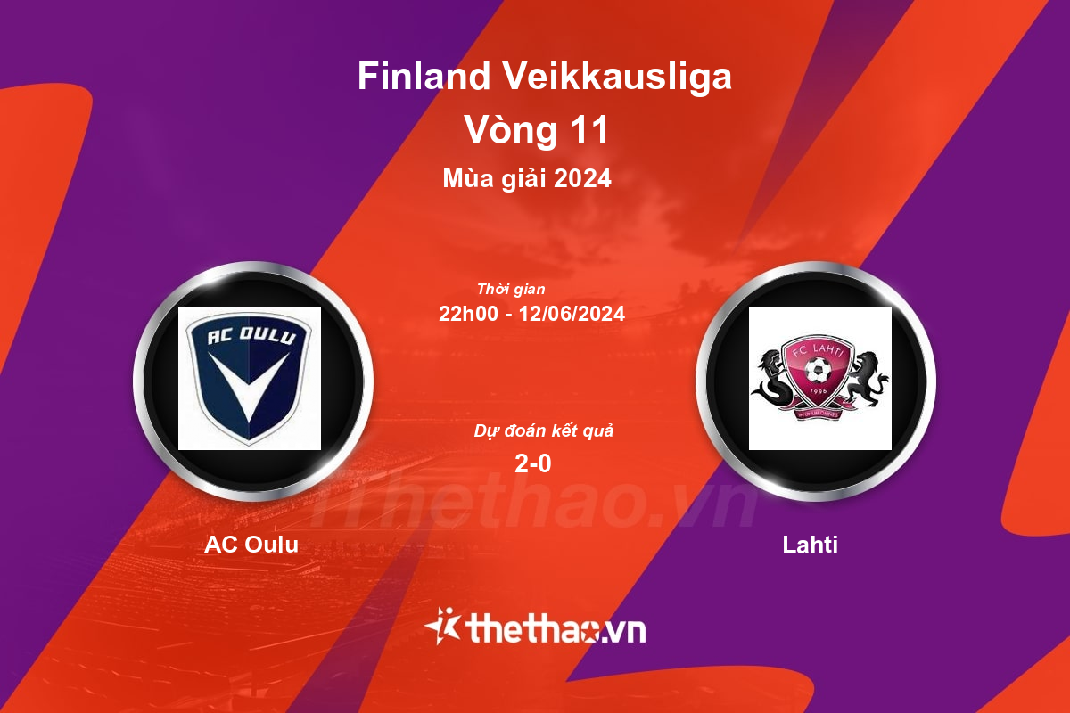Nhận định, soi kèo AC Oulu vs Lahti, 22:00 ngày 12/06/2024 Phần Lan 2024